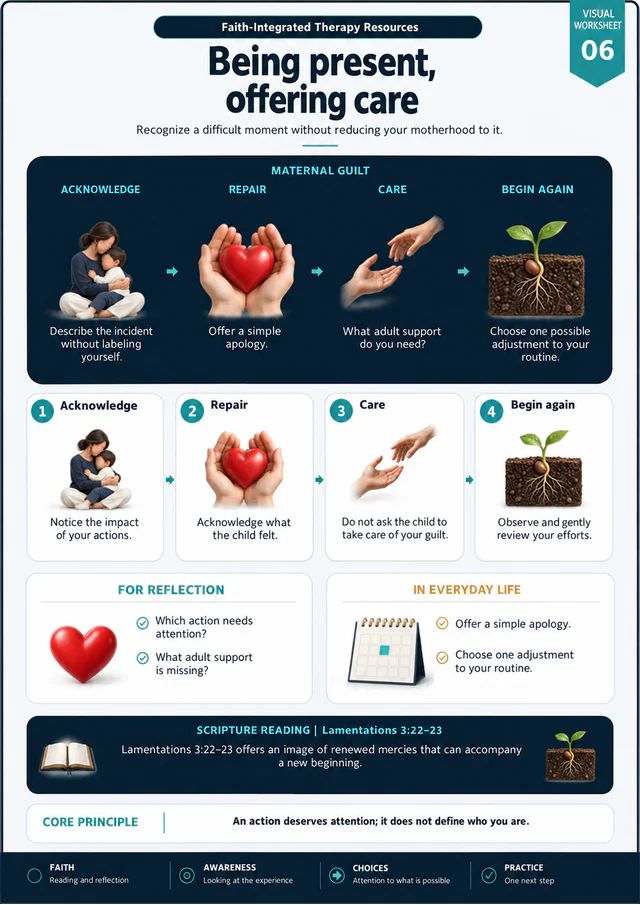 Guide No. 6 · Visual worksheet: Being present, offering care