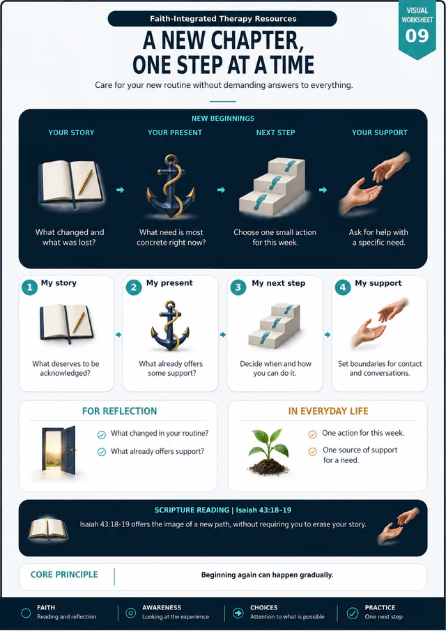 Guide No. 9 · Visual worksheet: A new chapter, one step at a time